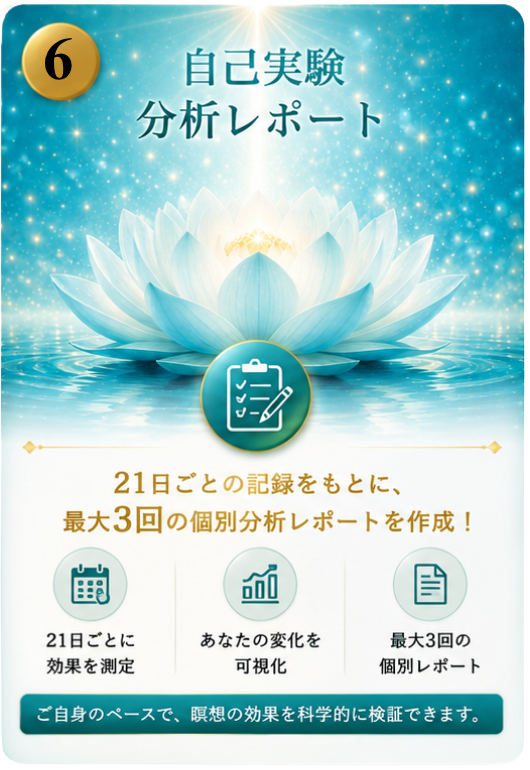 自己実験分析レポート